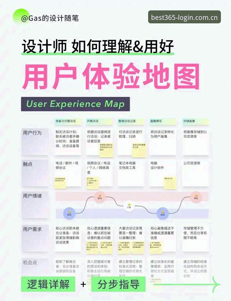 best365官网是什么 best365官网是什么?老用户深度体验报告与实用指南