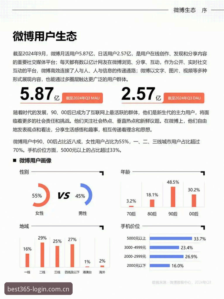 best365官网到底值不值得信赖？用户体验与行业趋势深度解析