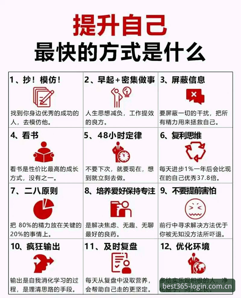 5个提升效率的best365中文版使用技巧，从新手到老手的实战指南